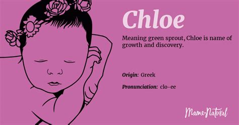 chloe bedeutung|is chloe a girl name.